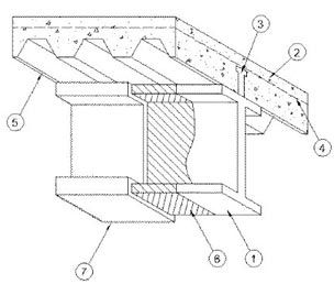 Stc Rating Chart Floor Ceiling Assemblies